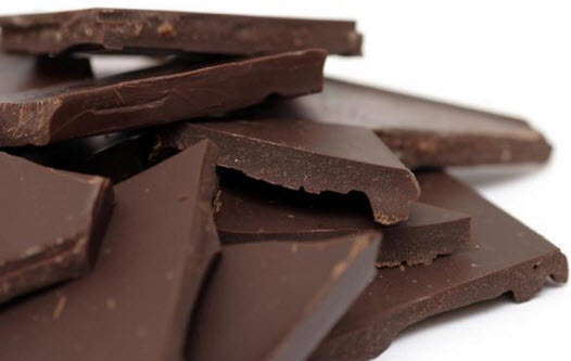 Dark, Milk and White Chocolate – Which is the Healthiest Option?