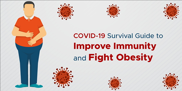 Coronavirus and Obesity Fight
