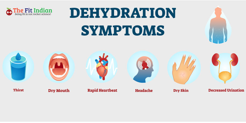 jeg fandt det økse par 10 Signs and Symptoms of Dehydration You Should not Ignore