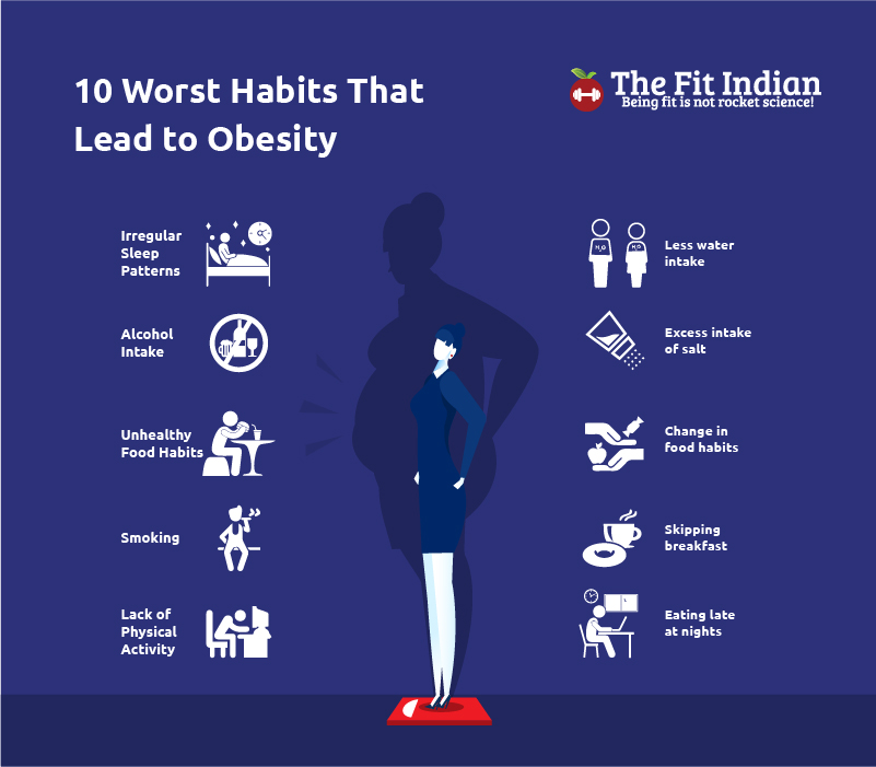 Bad habits that make you fat