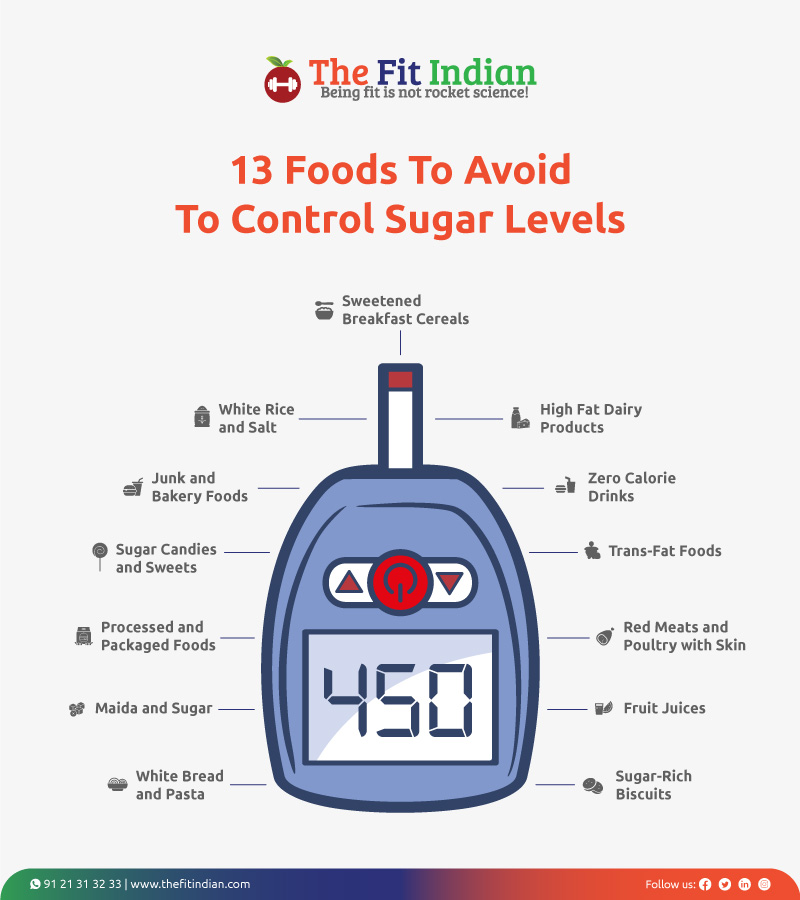 Foods to avoid for controlling sugar levels