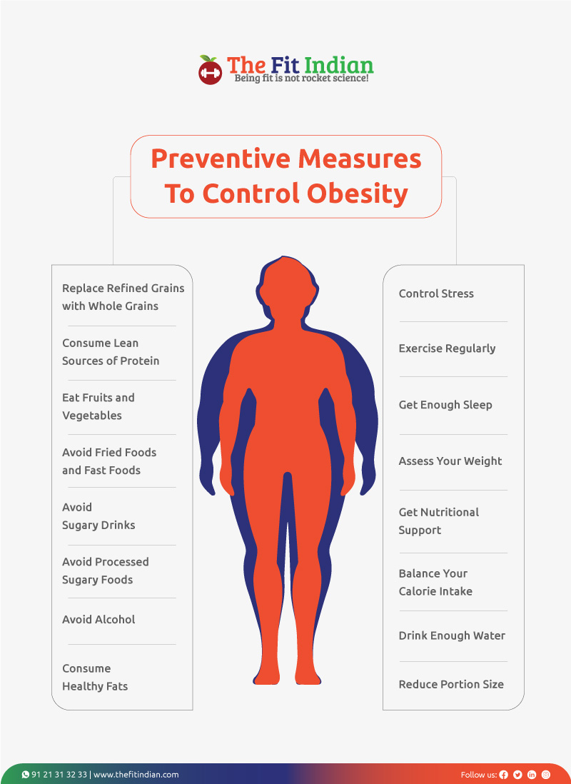 Ways to control obesity