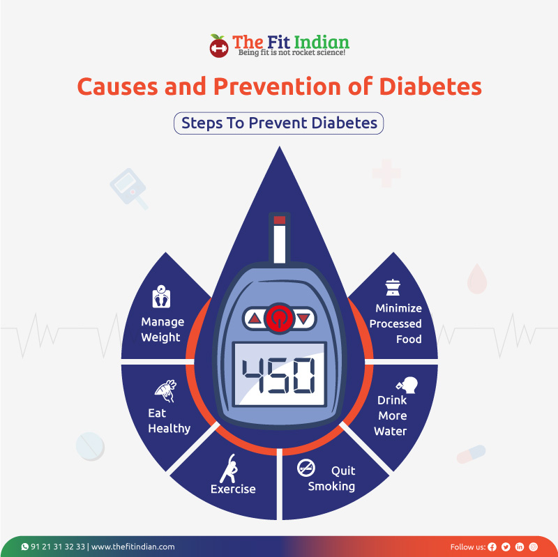 Diabetes prevention tips