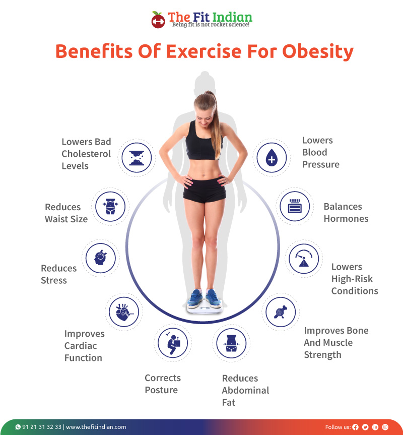 Benefits of exercise for weight loss