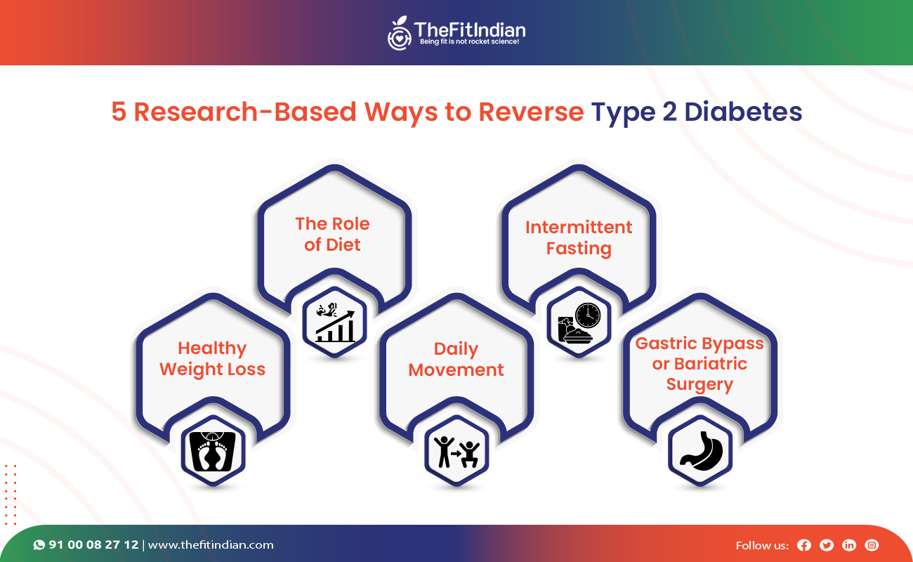 5-research-bases-ways-diabetes