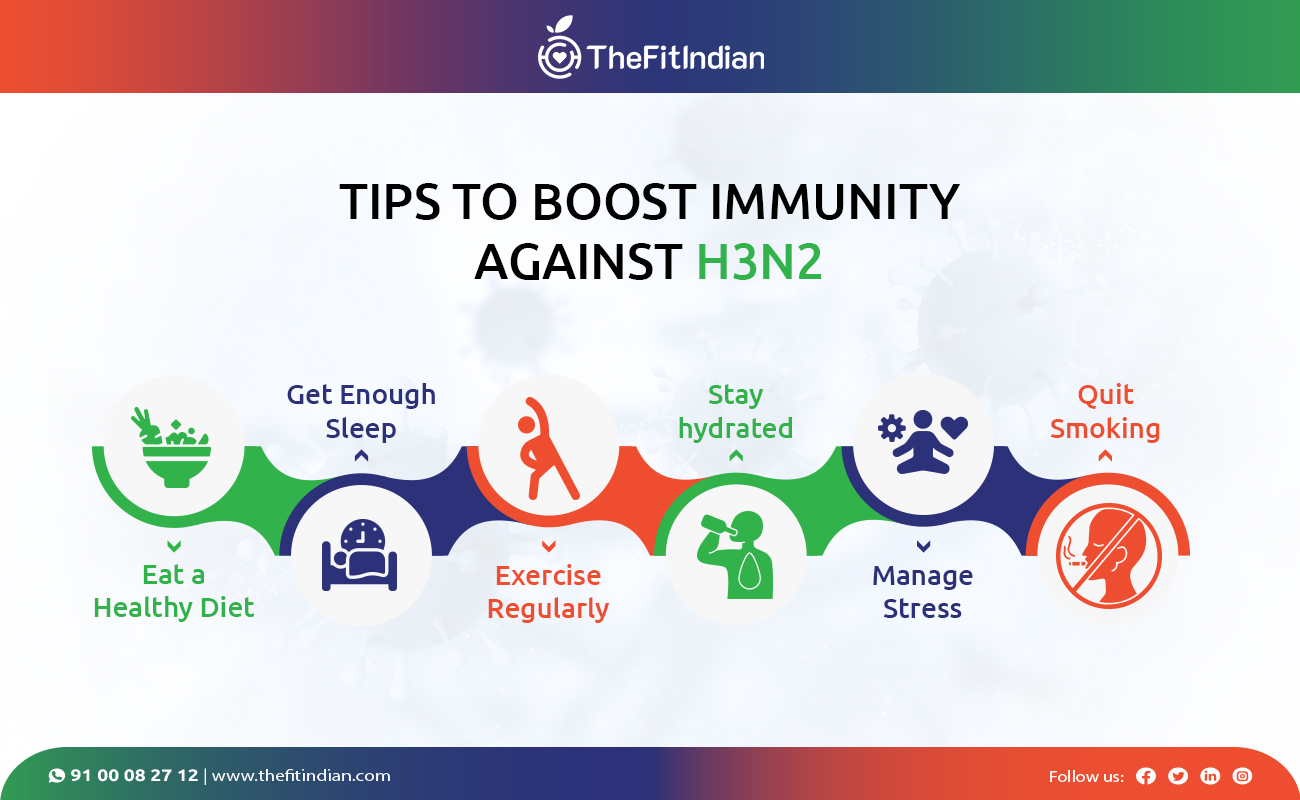 Tips to boost immunity against H3N2