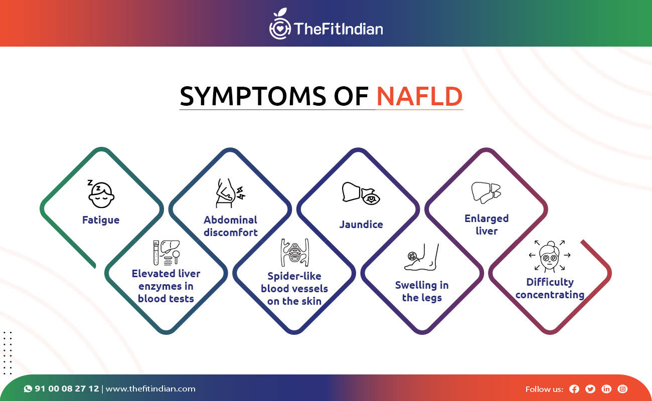 Symptoms Of NAFLD