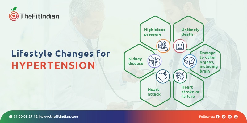 Hypertension benefits